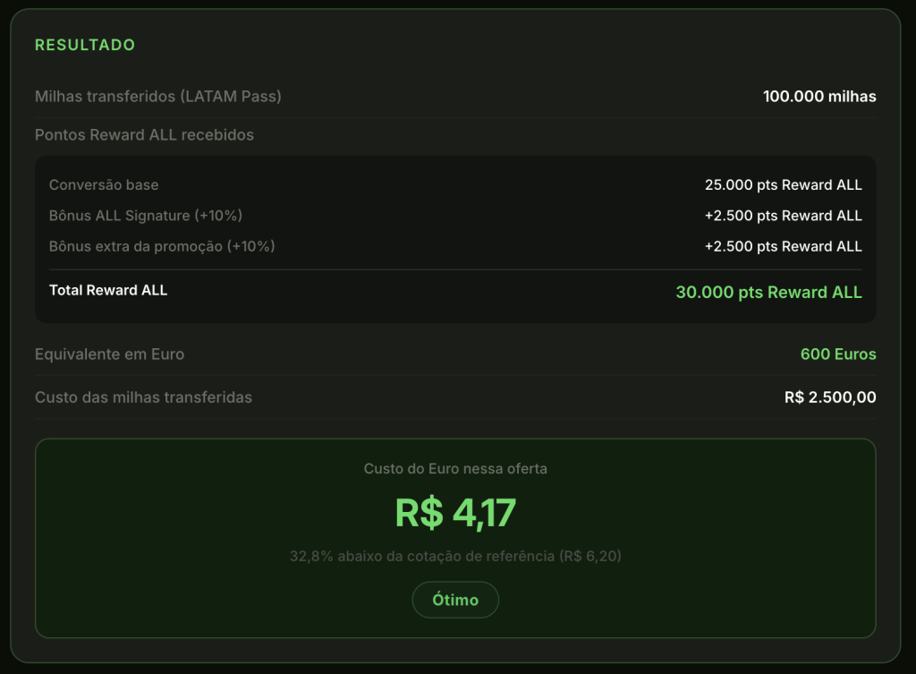 Calculadora do Euro no ALL